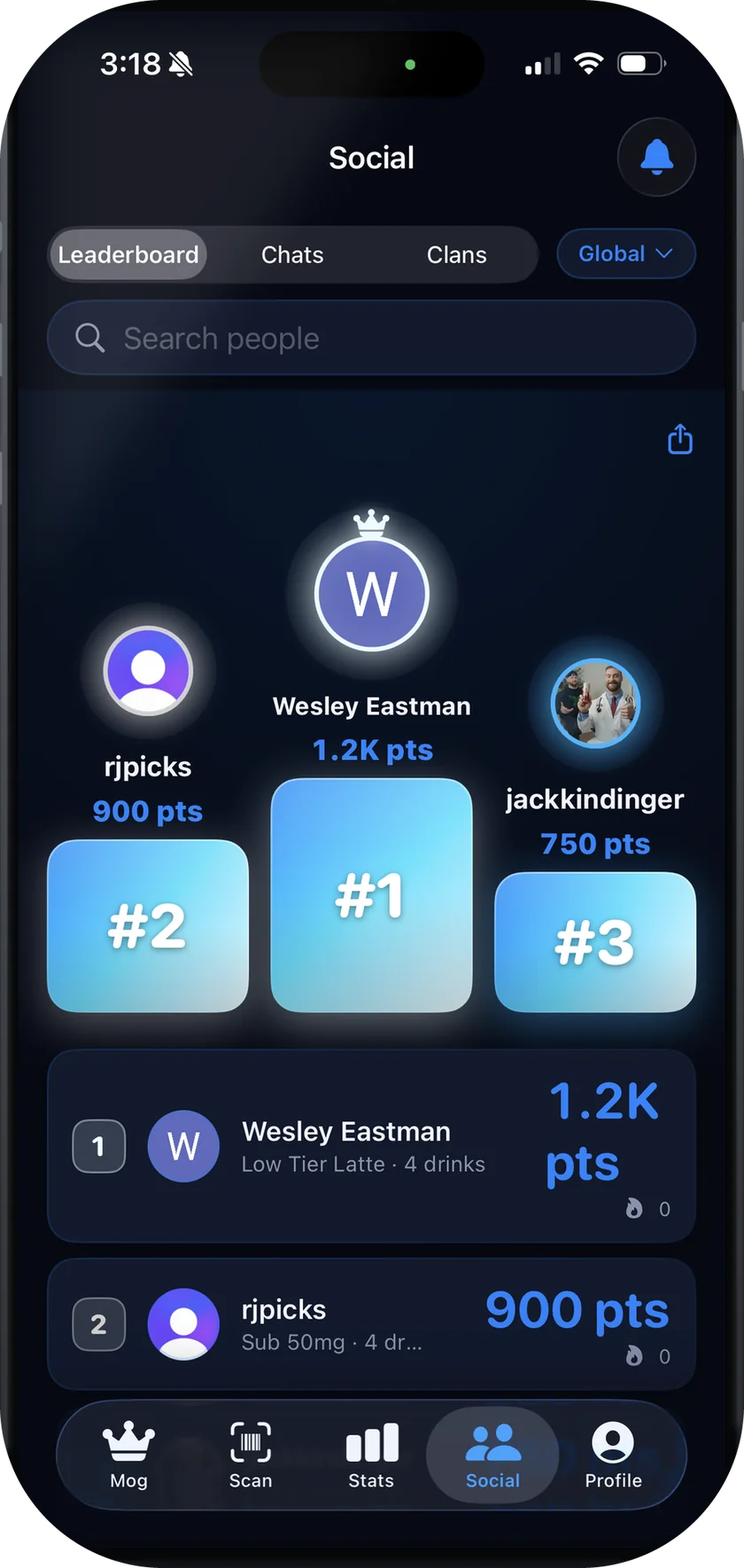 CaffeineMog leaderboard with the top collectors on a podium